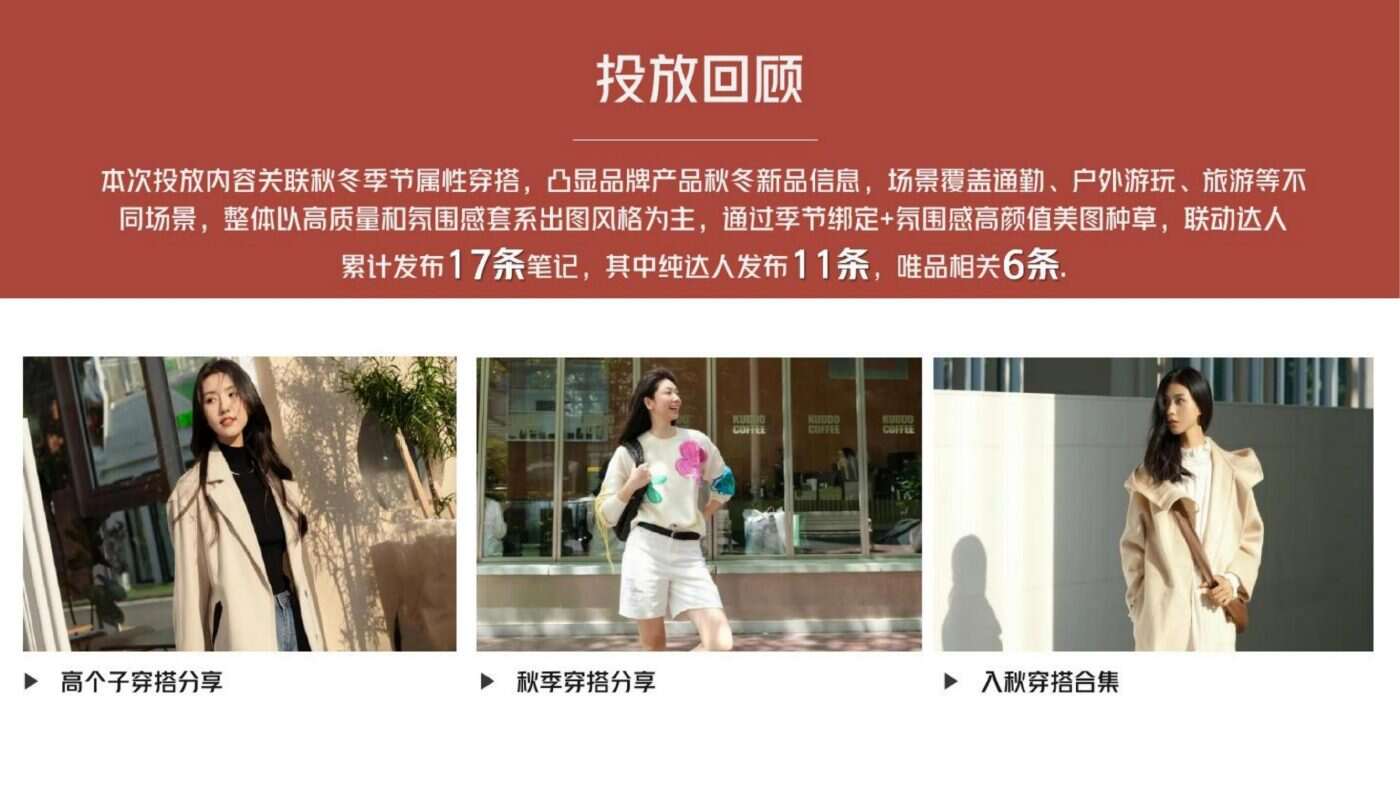 某穿搭品牌小红书投放复盘 案例完整内容