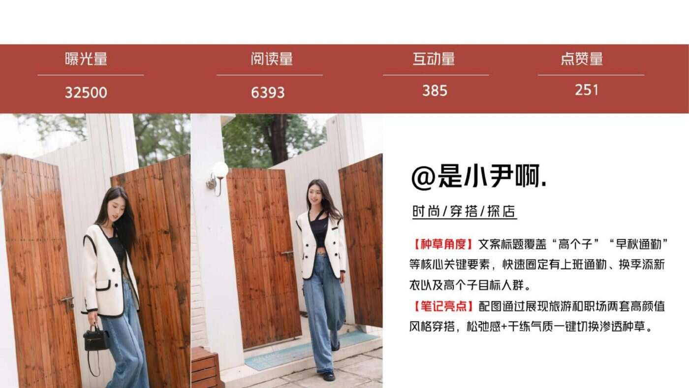 某穿搭品牌小红书投放复盘 案例完整内容