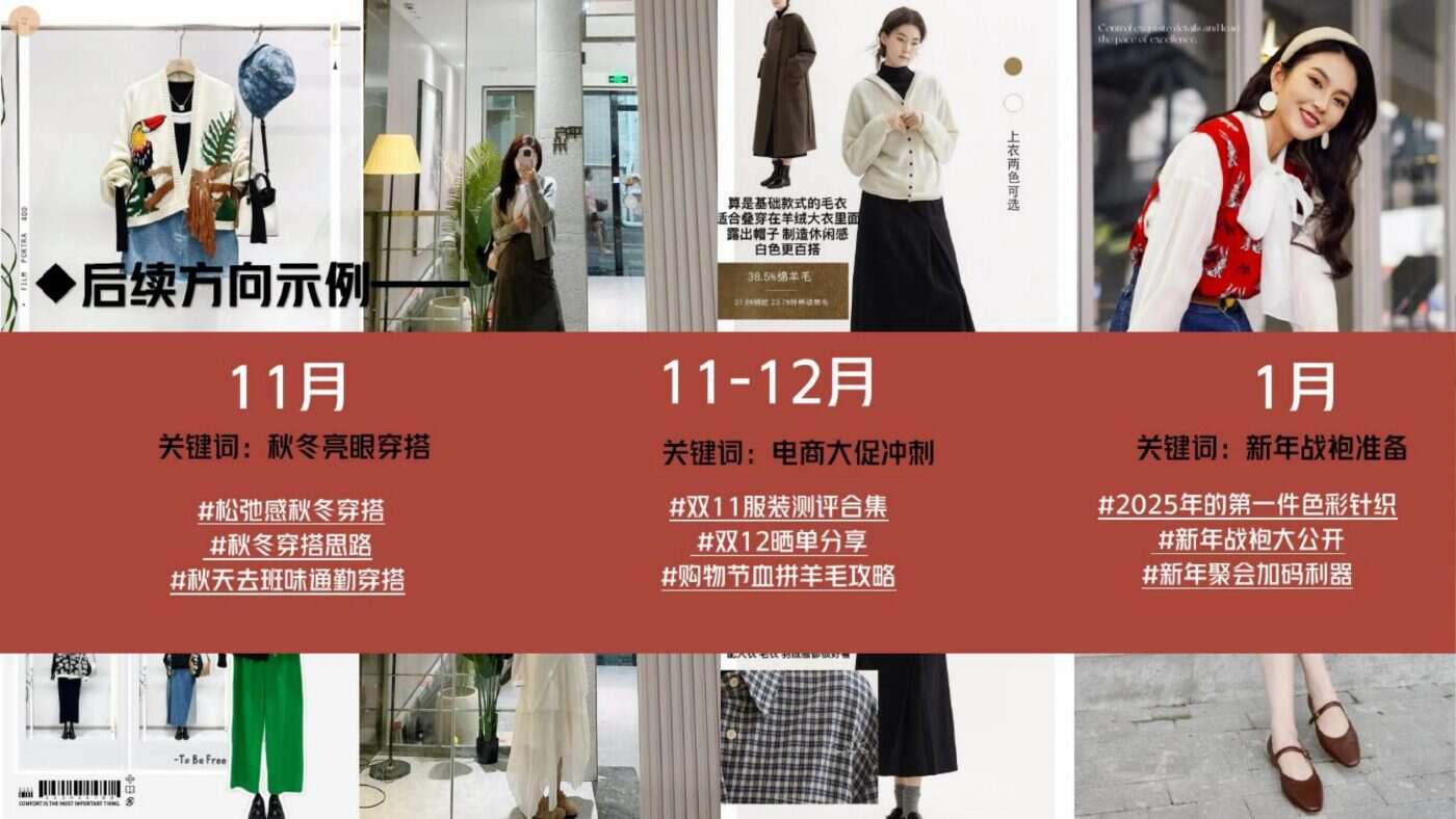 某穿搭品牌小红书投放复盘 案例完整内容