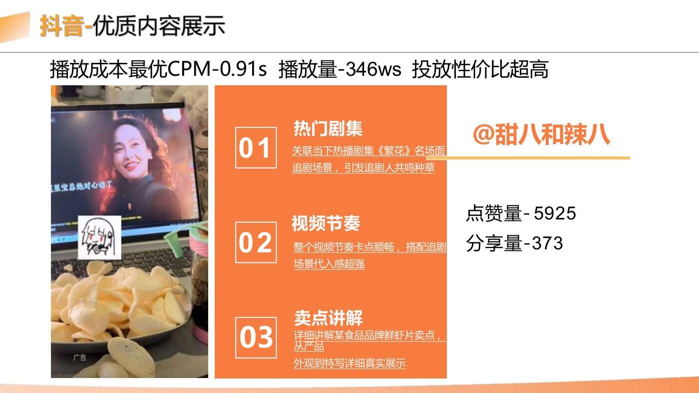 某食品品牌双平台投放结案 案例完整内容
