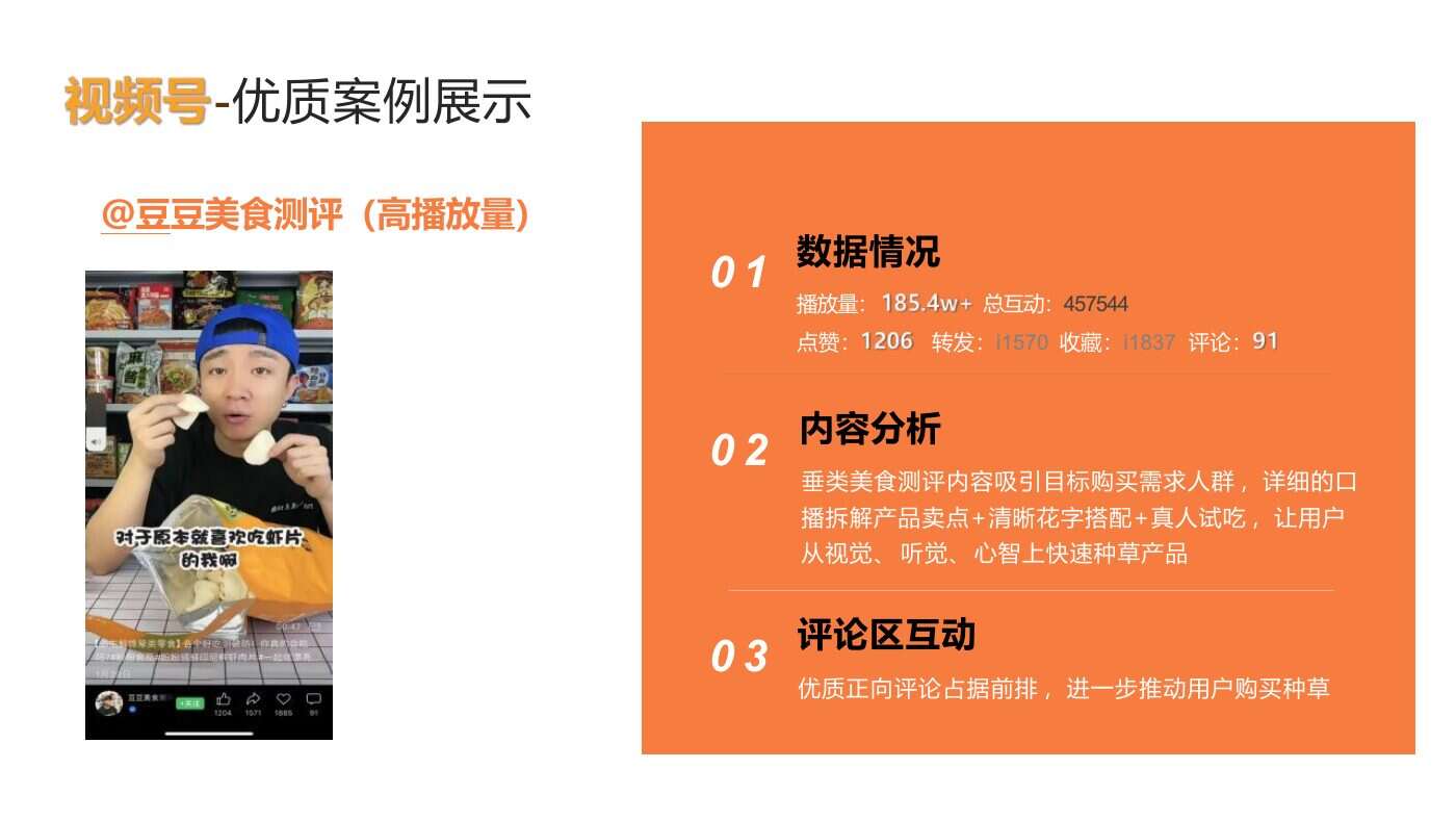 某食品品牌双平台投放结案 案例完整内容