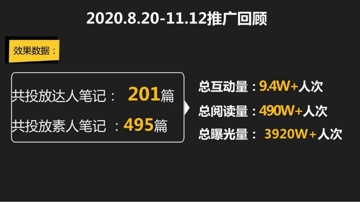 某家居清洁品牌内容营销方案 案例完整内容