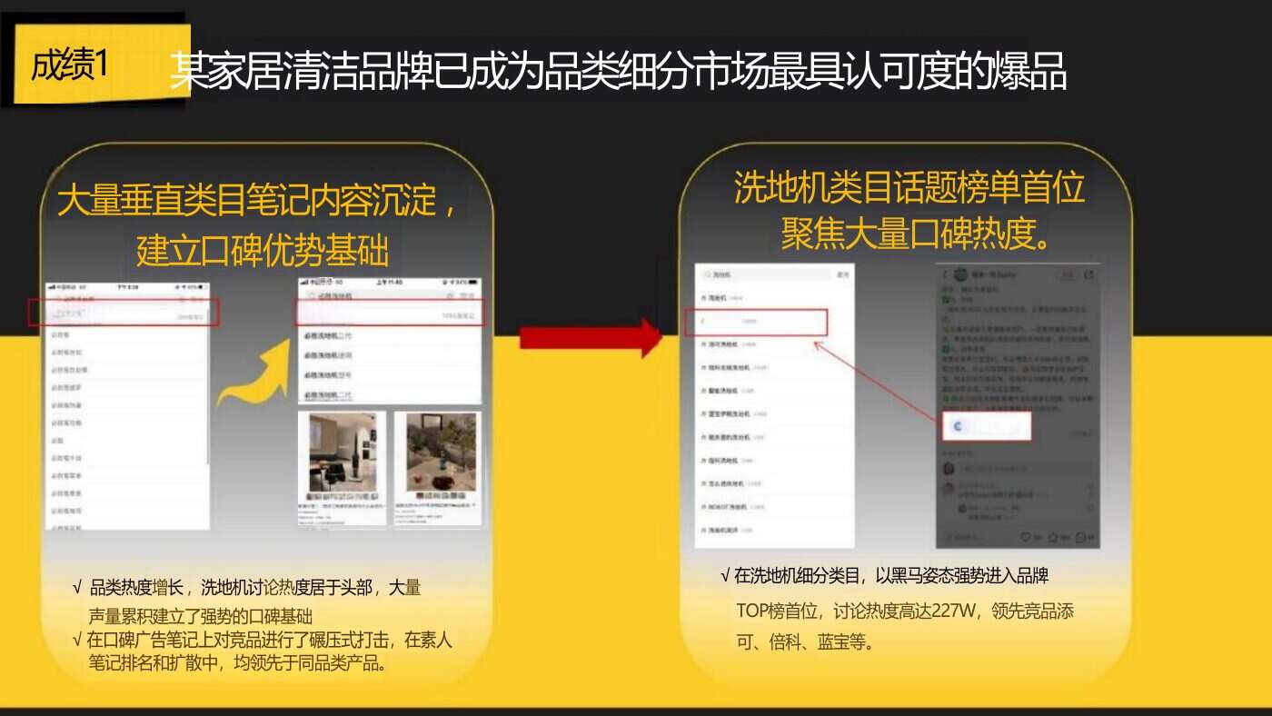 某家居清洁品牌内容营销方案 案例完整内容