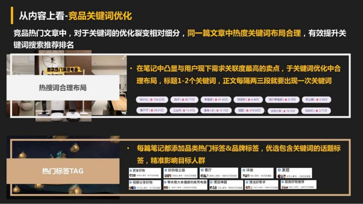 某家居清洁品牌内容营销方案 案例完整内容