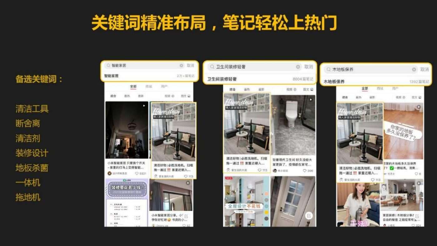 某家居清洁品牌内容营销方案 案例完整内容