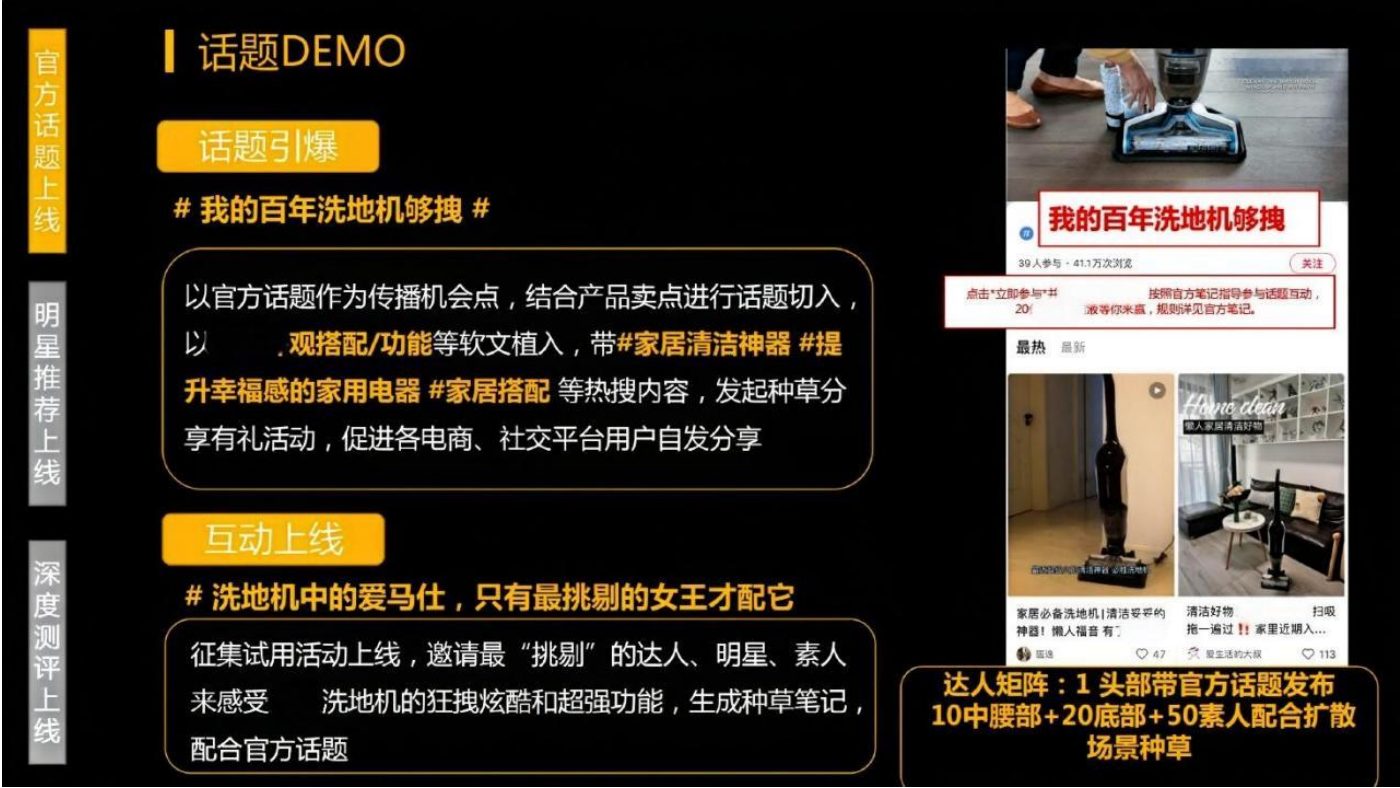 某家居清洁品牌内容营销方案 案例完整内容