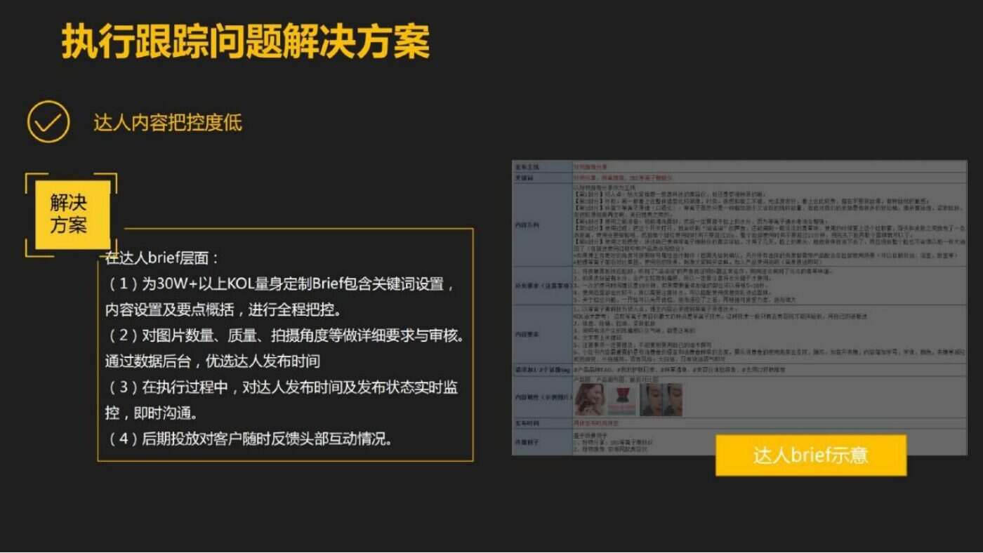 某家居清洁品牌内容营销方案 案例完整内容