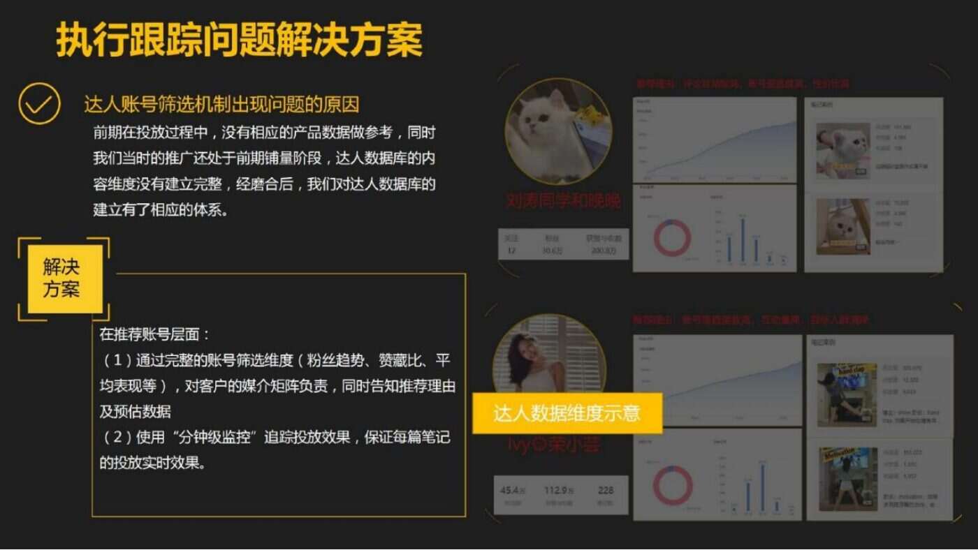 某家居清洁品牌内容营销方案 案例完整内容