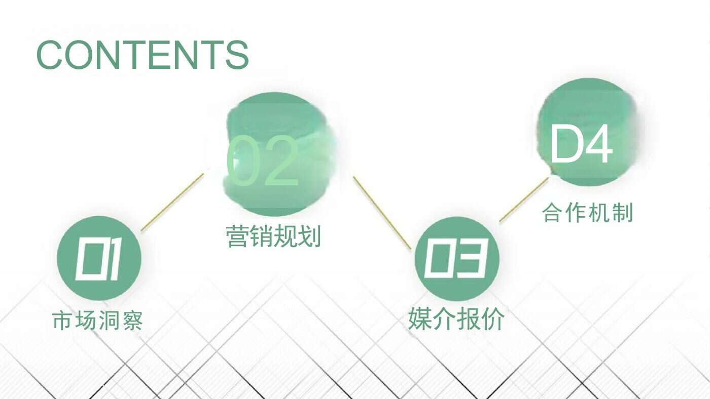 Anonymized Smart Home Brand Annual Campaign Complete Case Content