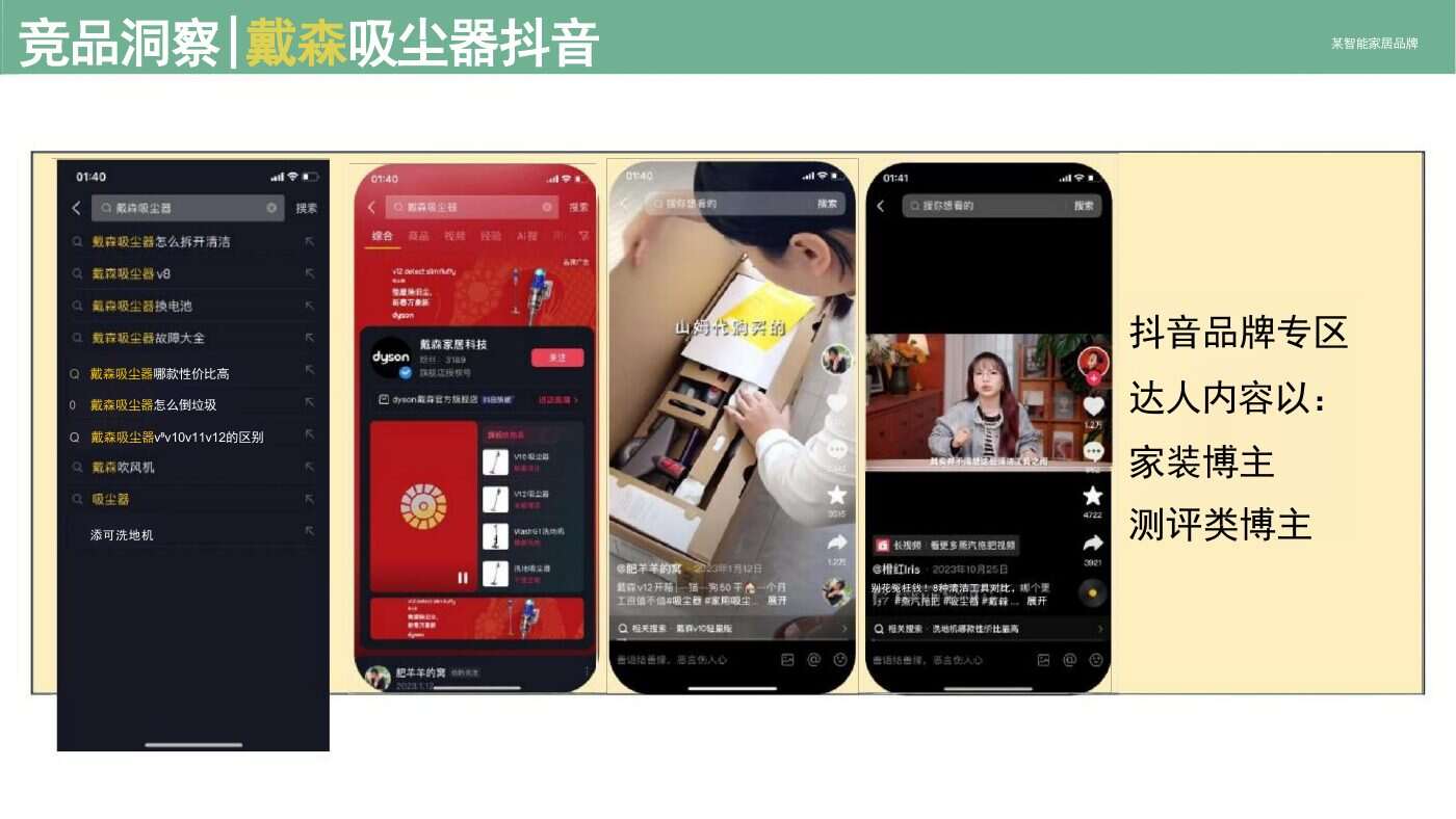 Anonymized Smart Home Brand Annual Campaign Complete Case Content