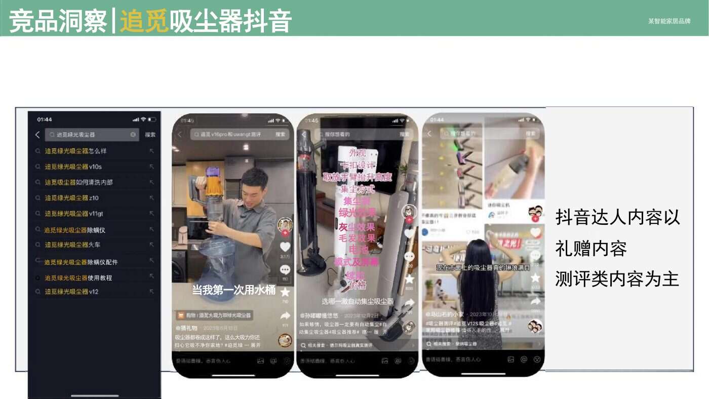 Anonymized Smart Home Brand Annual Campaign Complete Case Content