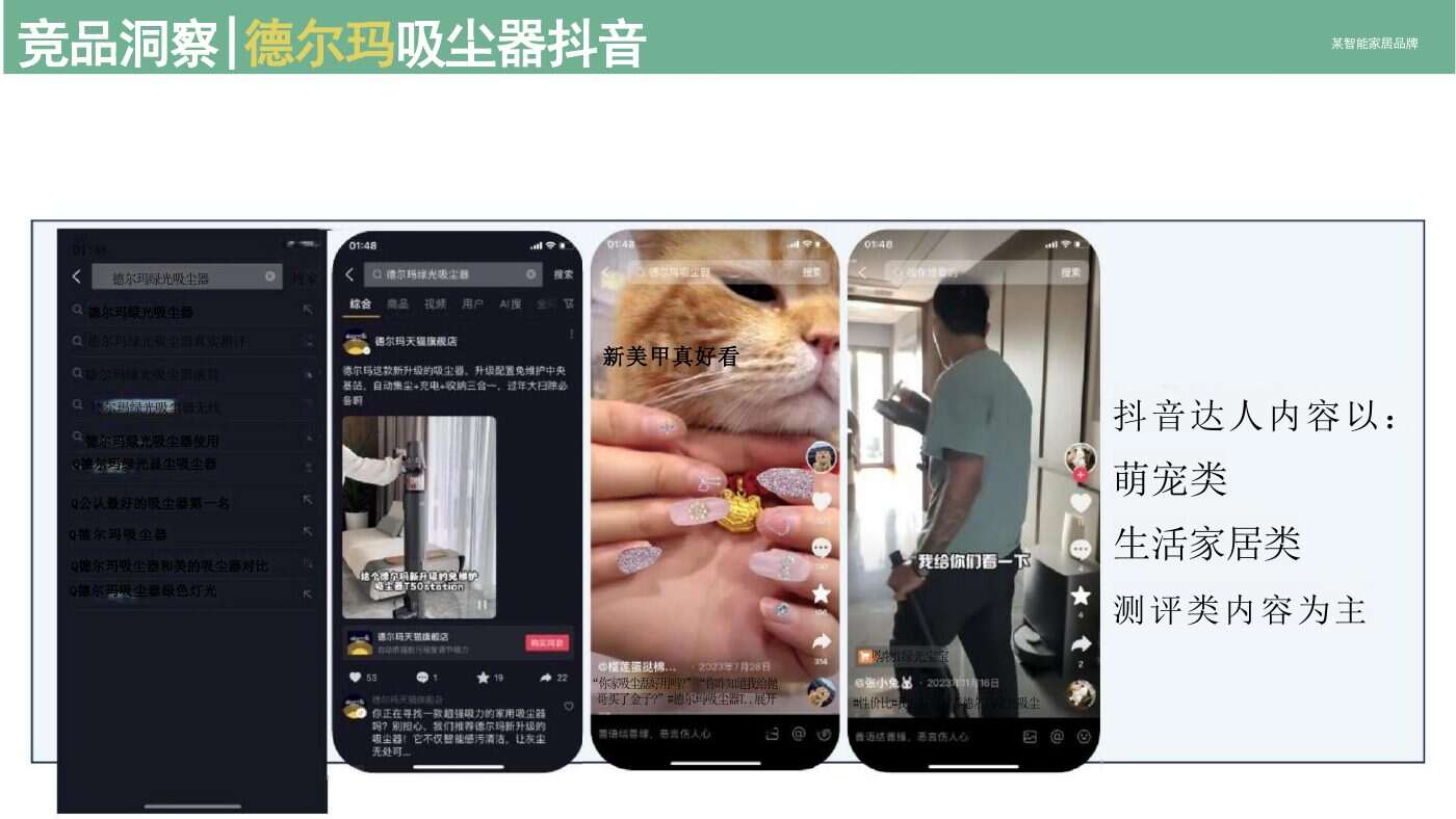 Anonymized Smart Home Brand Annual Campaign Complete Case Content