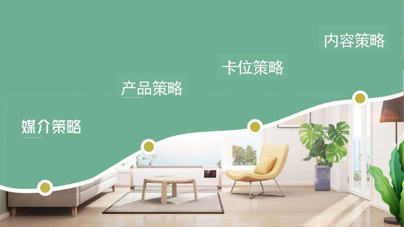 Anonymized Smart Home Brand Annual Campaign Complete Case Content