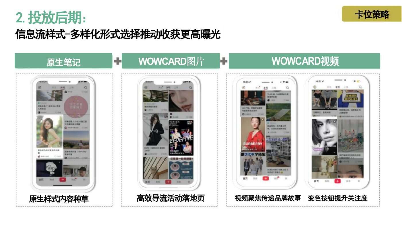 Anonymized Smart Home Brand Annual Campaign Complete Case Content