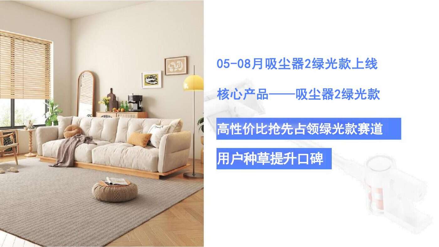 Anonymized Smart Home Brand Annual Campaign Complete Case Content