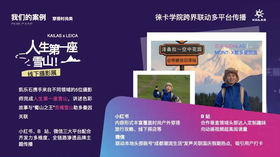 KAILAS x LEICA 徕卡学院跨界联动多平台传播案例