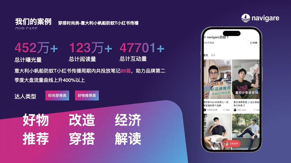 意大利小帆船防蚊 T 小红书传播案例
