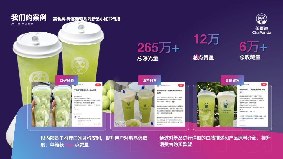 青喜葡萄系列新品小红书传播案例